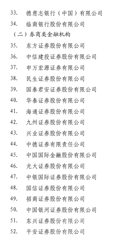 山东省拟发行145亿元地方债，期限7年-4.jpg