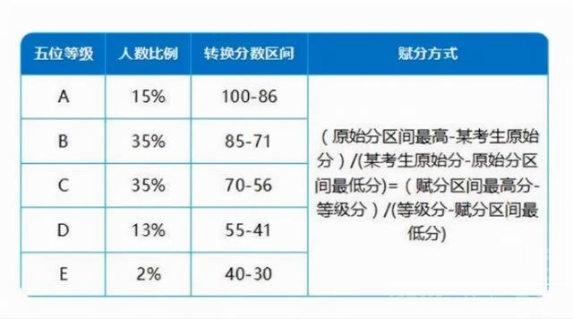 高考在即，考生迎来“坏消息”，网友喊话：不能换一届学生坑吗？-3.jpg