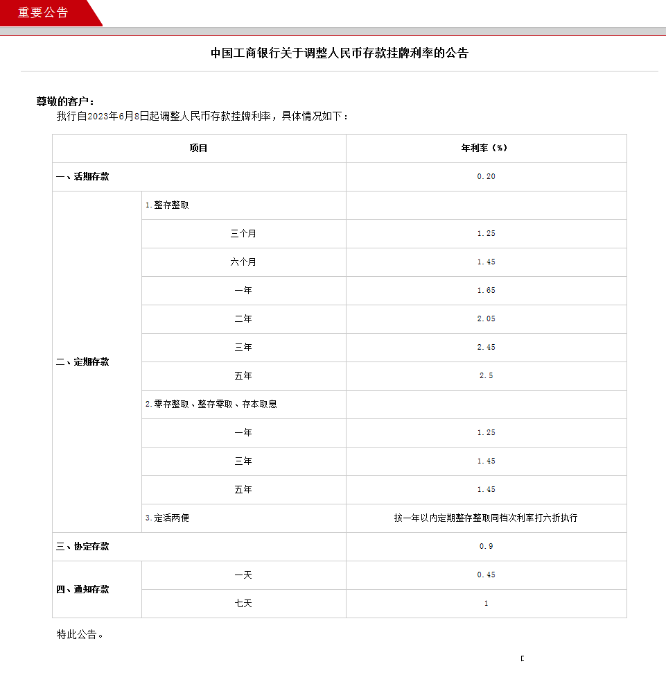 六大行宣布！今日起下调→-1.jpg