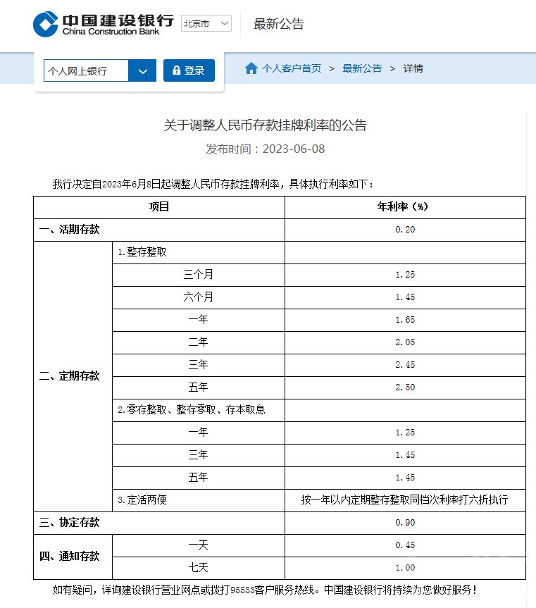 六大行宣布！今日起下调→-3.jpg