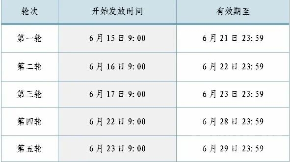 速抢！济宁一大批消费券又又又来啦！餐饮、零售、家电、文旅…-2.jpg