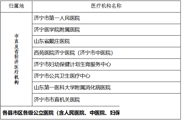 济宁无偿献血荣誉证怎么领？在哪免费？这份使用攻略告诉你！-15.jpg