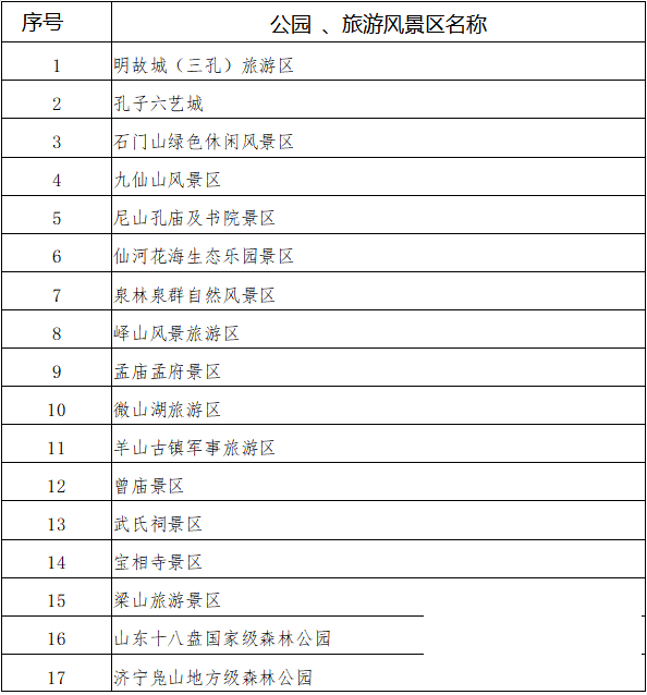 济宁无偿献血荣誉证怎么领？在哪免费？这份使用攻略告诉你！-8.jpg