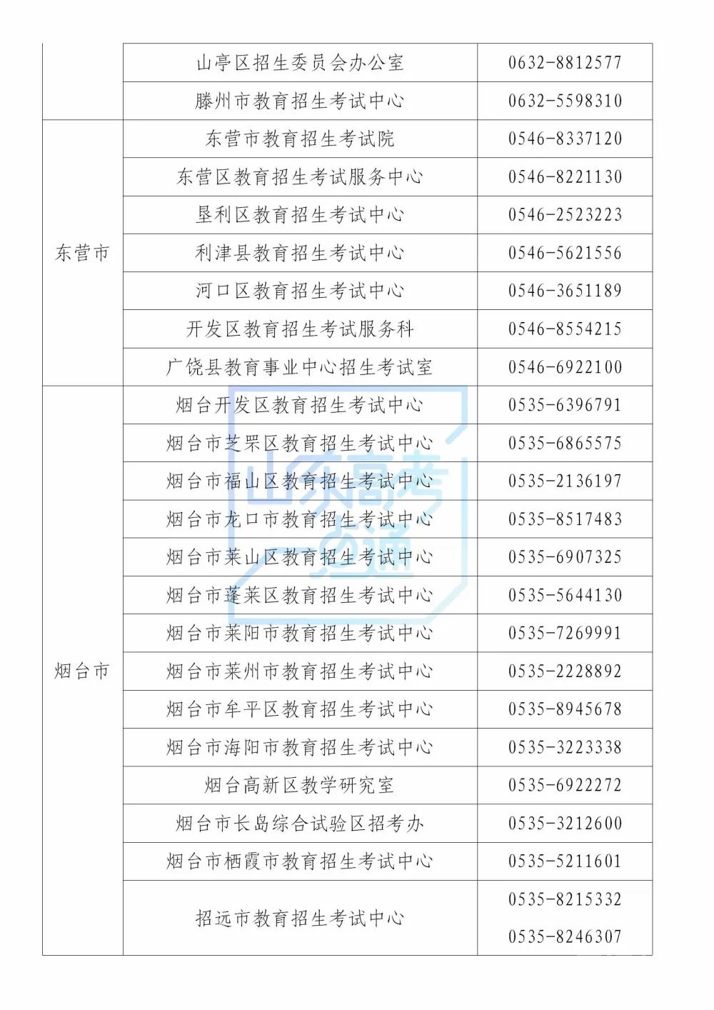 2023夏季学考（合格考）准考证今起打印！附详细操作步骤-13.jpeg