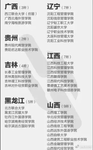 注意！这些都是野鸡大学，报了等于白读！附名单-6.jpg