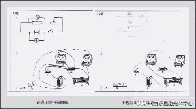 725高分学霸字迹惊艳，146分语文卷面曝光，卷面分千万不能丢！-33.jpg