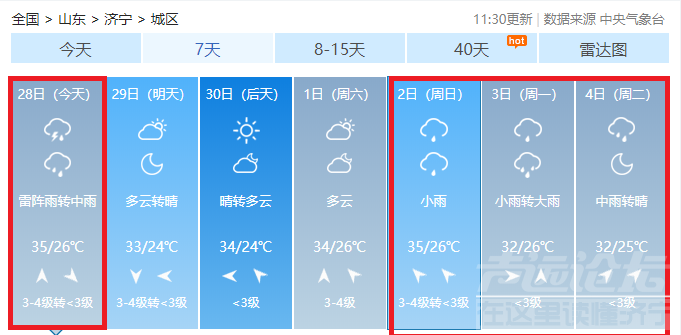 冰雹+雷电+10级雷雨阵风+短时强降水！济宁这些地方请注意！-6.jpg