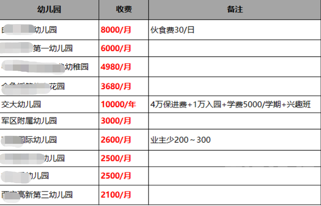 国家催生政策没奏效，官方又推出“新方案”，这次00后表示很赞成-13.jpg