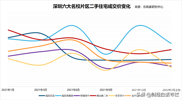 上海楼市，失守了！-3.jpg