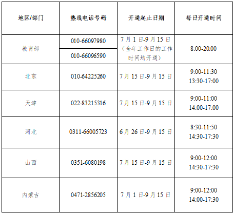 开始受理！热线电话已开通-1.jpg