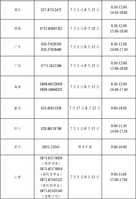 开始受理！热线电话已开通-3.jpg