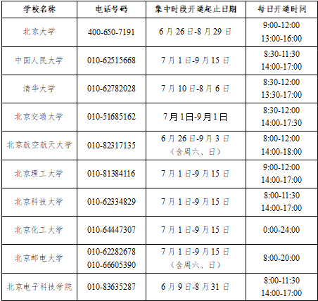 开始受理！热线电话已开通-6.jpg