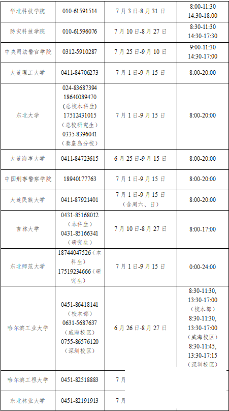 开始受理！热线电话已开通-9.jpg