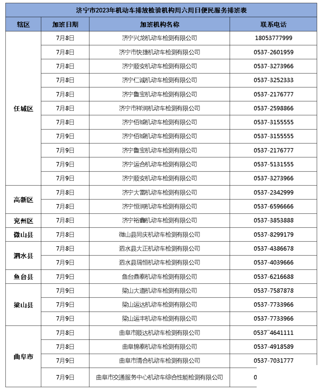 济宁市机动车环保检验机构周末便民服务名单来了-1.png