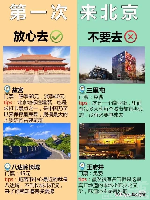 熬夜整理:从北京回来才知道的血泪教训，这些坑别踩，干货，收藏-2.jpg