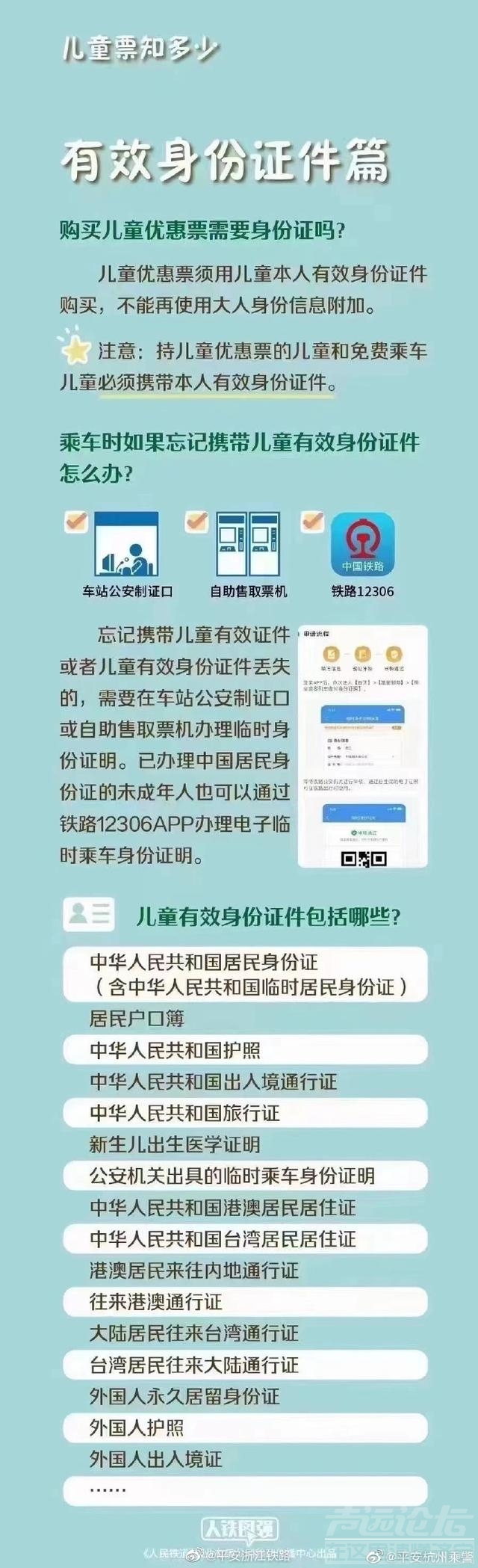 注意！7月20日起，儿童乘火车必须携带有效身份证件-5.jpg