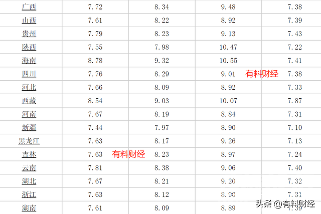 国内油价或将大幅上调！油价调整后，7月15日柴油、汽油今日价格-7.jpg