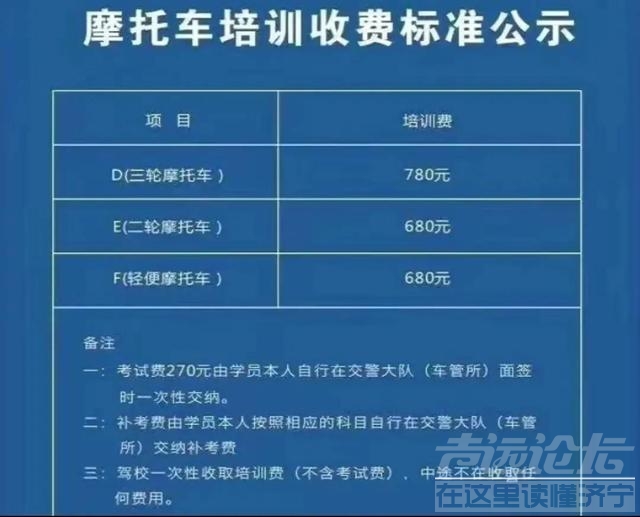 电动车、三轮车也要考驾照？交警：考试流程及费用来了-5.jpg