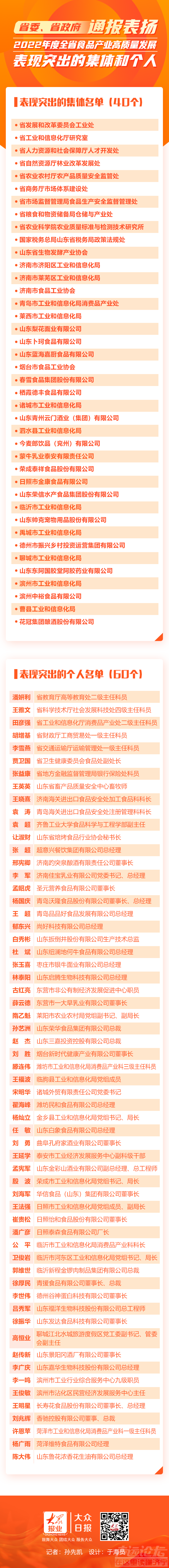 山东省委省政府通报表扬 济宁这些集体和个人上榜-1.png