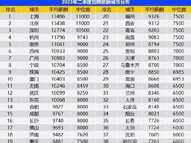 我国14亿人口，为啥汽车突然卖不动了？老百姓和专家同时说出实情-8.jpg