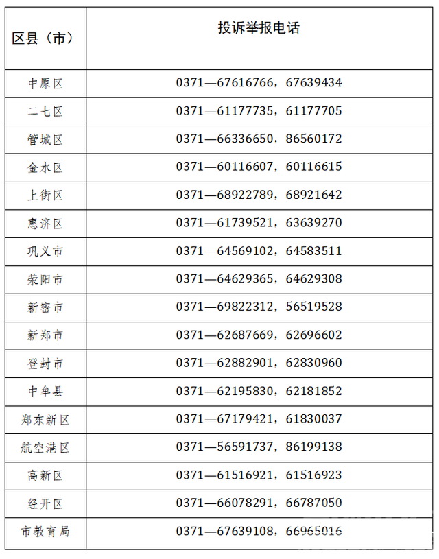 群众反映“学托”问题，郑州市教育局通过顶端新闻发布公告-1.jpg