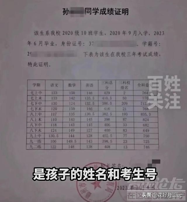 山东女孩中考成绩被“偷”？ 这次，让子弹再飞一会-4.jpg