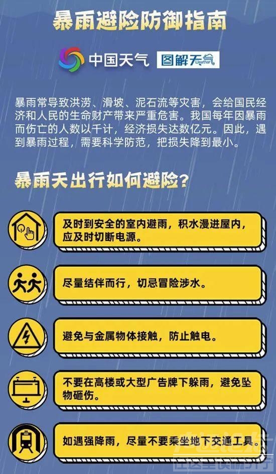 华北今夜起迎今年来最强降雨！降雨最强时段为21日，北京、河北等地局地有大暴雨-3.jpg