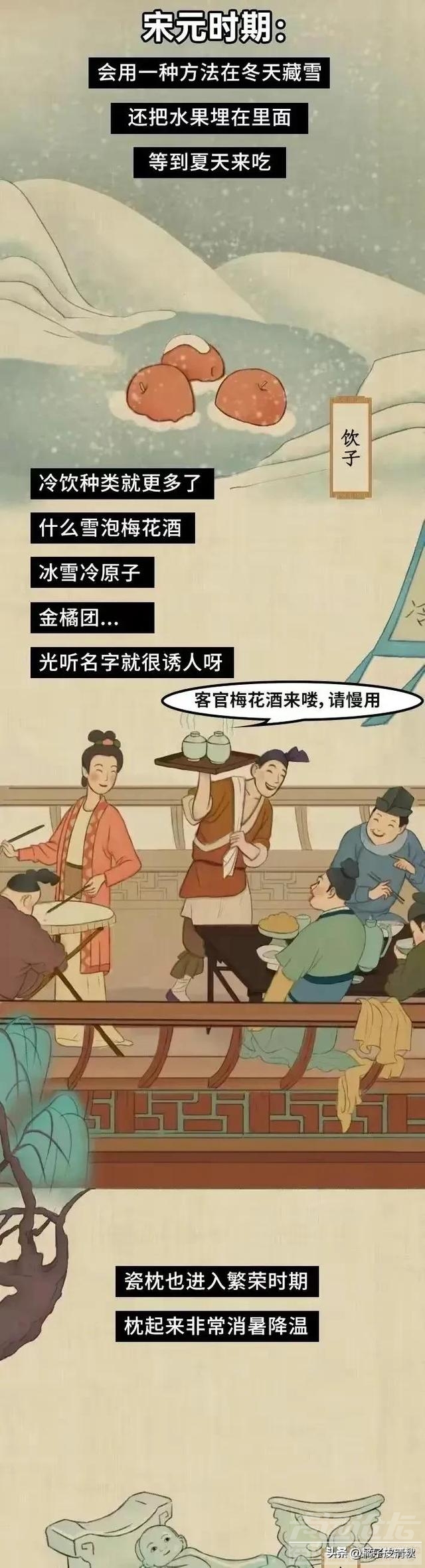 漫画：古人是怎么过夏天的？太智慧了！-11.jpg