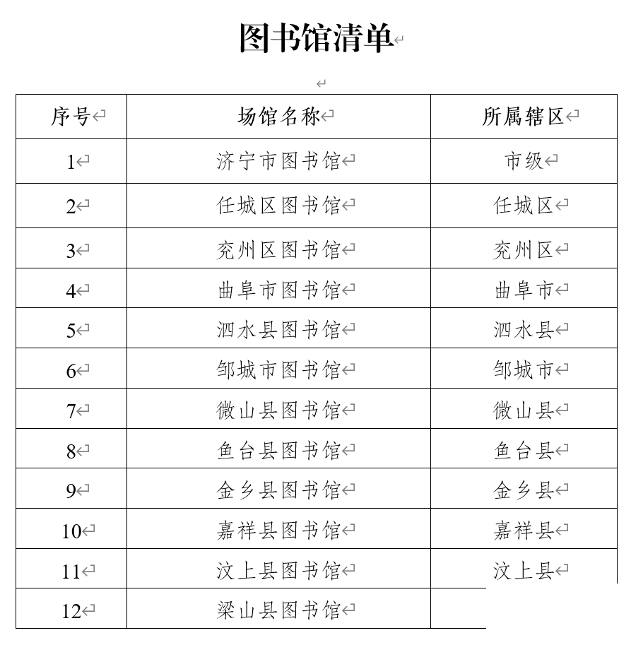 无证明城市｜济宁市实现电子亮证进公共场馆-2.png