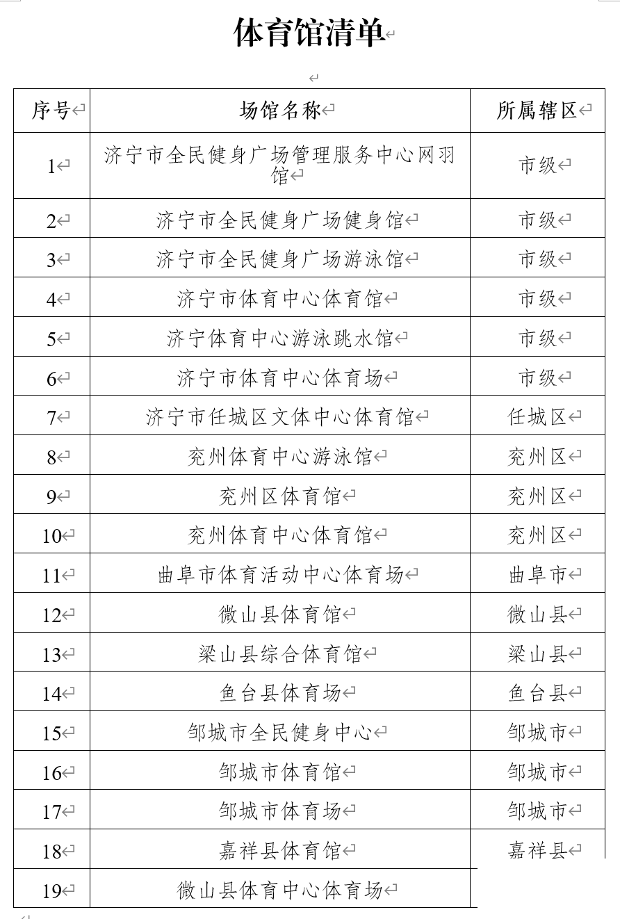 无证明城市｜济宁市实现电子亮证进公共场馆-4.png