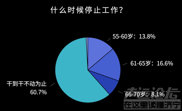 76.1%的农民工60岁后不愿回家休息，他们要一直像精卫鸟一样去衔石、去挣钱｜仇凤仙 一席第997位讲者-14.jpg