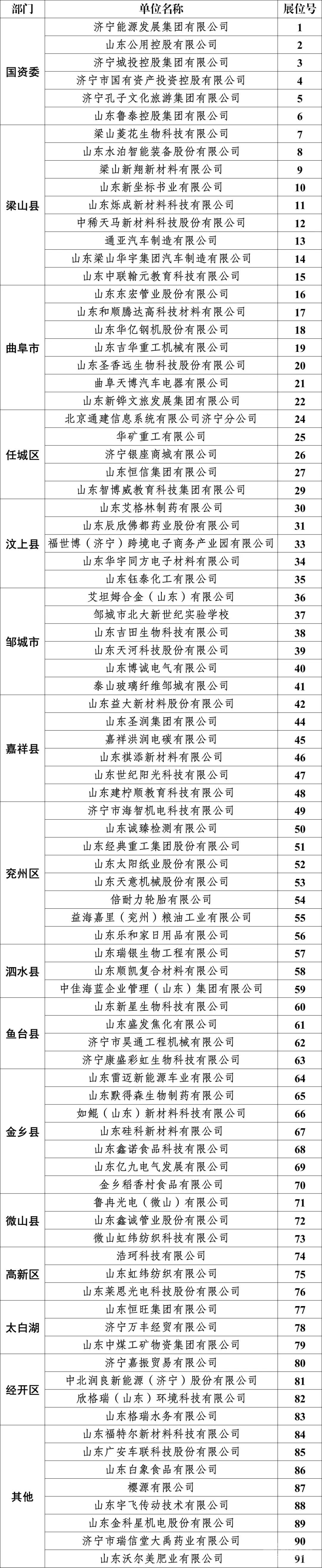 @高校毕业生，2023年济宁市暑期高校毕业生暨助企攀登专场招聘会即将开始-2.jpeg