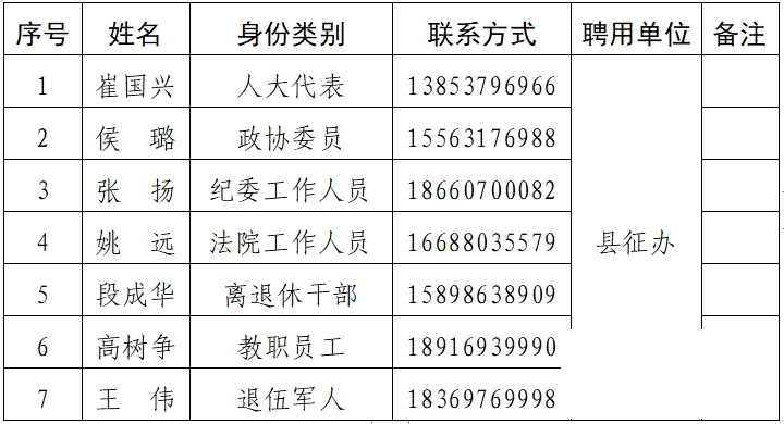 鱼台县公布征兵政策咨询及廉洁征兵监督举报方式-1.png