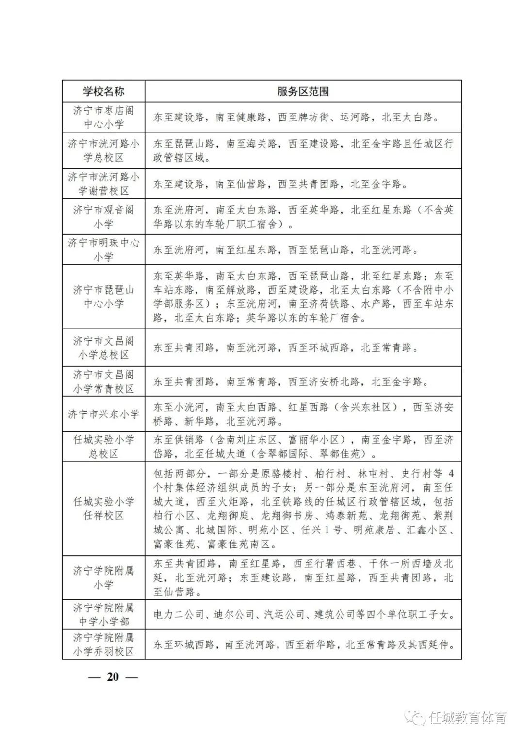 关于2023年任城区城区义务教育学校招生及管理工作的意见-1.jpg