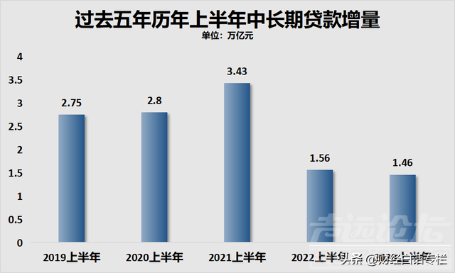 开始涨价！北京、广州、沈阳，群魔乱舞了-4.jpg