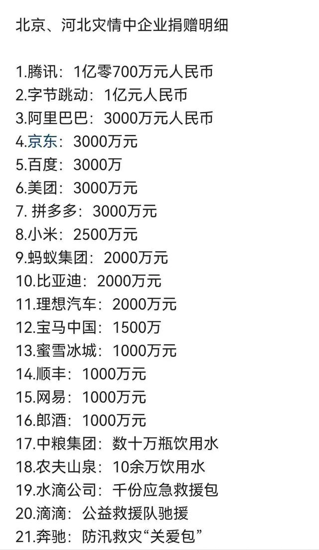 河北涿州洪灾后乱象丛生！是政府对百姓保护太好还是人性自私冷漠-18.jpg