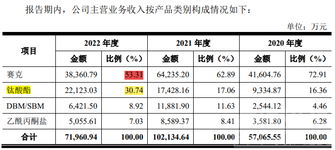 键邦股份成功过会！济宁时隔6年再添主板上市企业-3.jpg