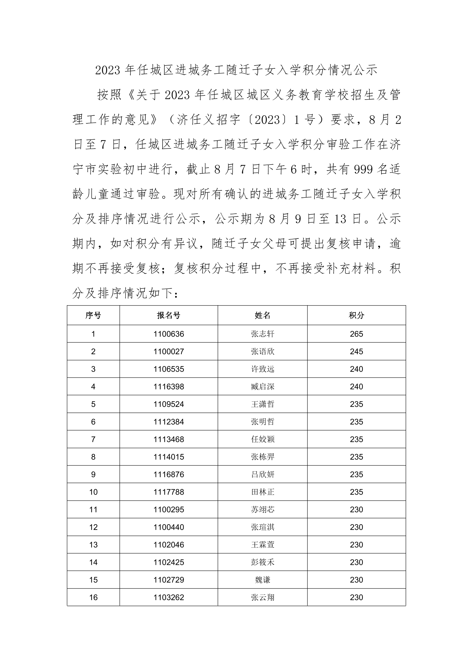 2023 年任城区进城务工随迁子女入学积分情况公示-1.png