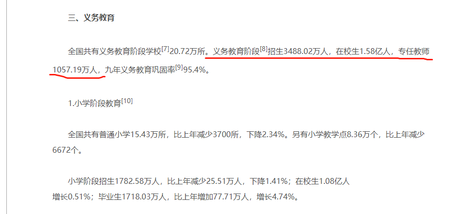 权威预测！12年后，小学教师将过剩150万-5.jpg