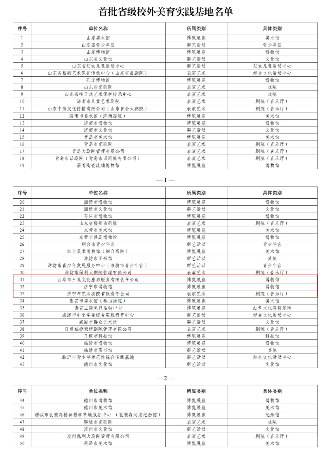 济宁上榜！山东首批省级校外美育实践基地遴选结果公示-1.png