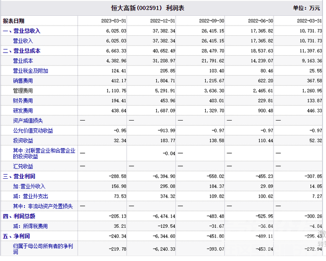 医药公司的账是怎么做的？回扣是不可能有发票做抵扣了。-2.jpg