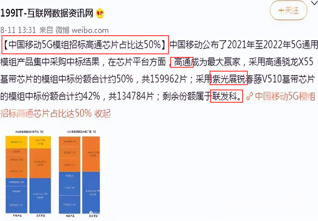 华为遗憾落榜，美通讯巨头独揽50%订单，中移动为何偏袒“外人”-4.jpg