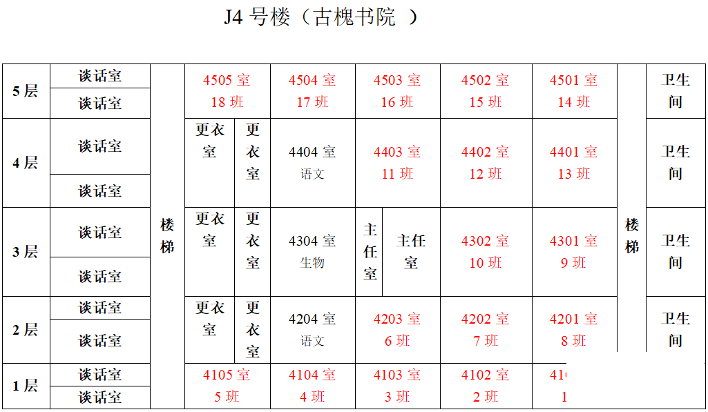 济宁市第一中学北湖校区2023级新生入学温馨提示-3.png