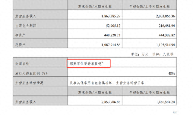 子公司名字被写成“住哥哥家”，世界500强公司深夜回应！-2.jpg