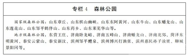 山东省政府重磅发布！涉及济宁-4.jpg