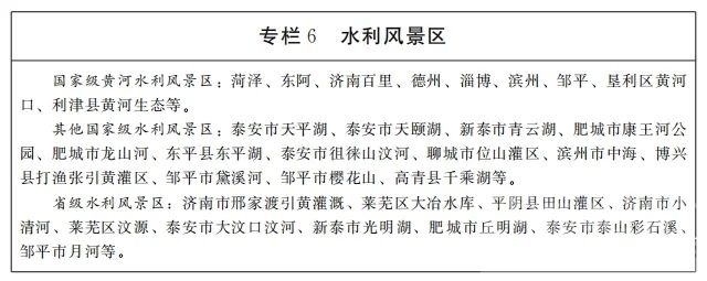 山东省政府重磅发布！涉及济宁-6.jpg