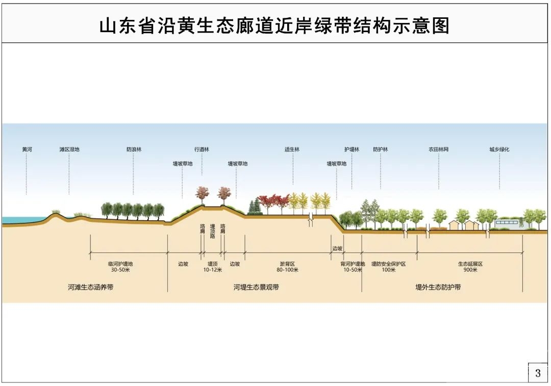 山东省政府重磅发布！涉及济宁-10.jpg