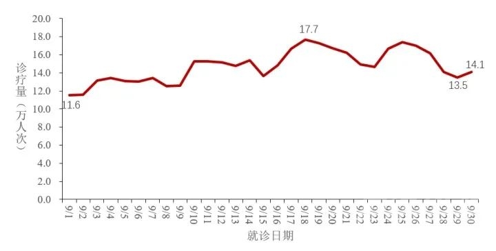 最新通报：新增重症398例！死亡45例！-2.jpg