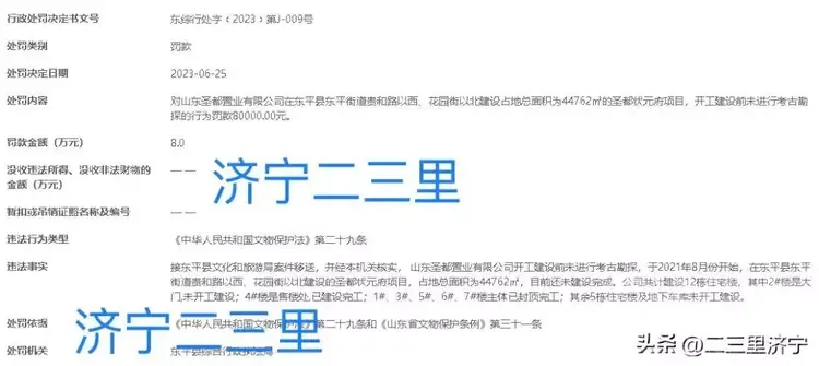 圣都置业有限公司因违规被罚80000元-1.jpg