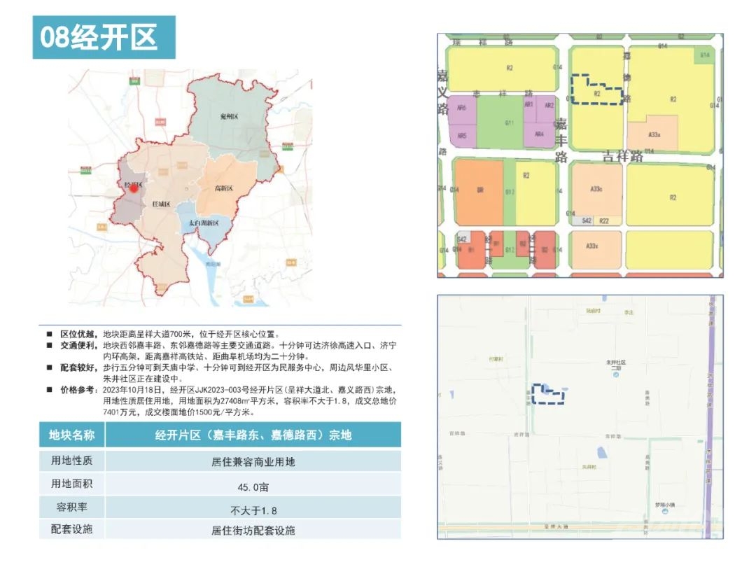 330亩地！2023年济宁城区经营性用地供地蓝皮书（第四期）发布-9.jpg